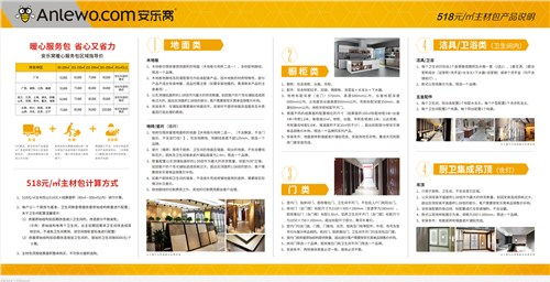 漢川質量建材產品與電子產品批發價格分析與趨勢